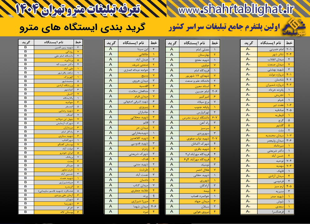 تبلیغات در مترو